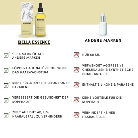 Roze Hair Growth Oil