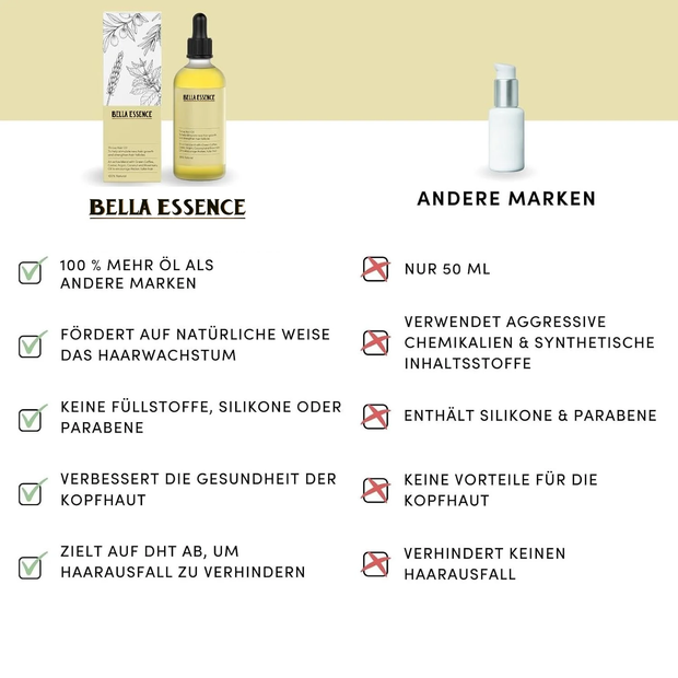 Roze Hair Growth Oil